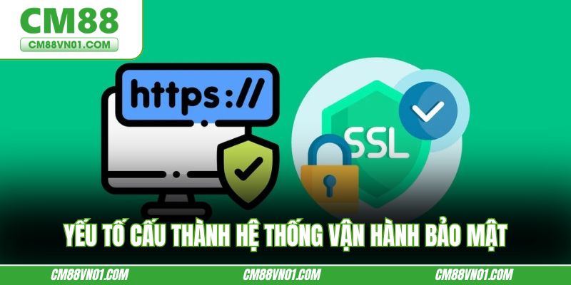 Yếu tố cấu thành hệ thống vận hành bảo mật